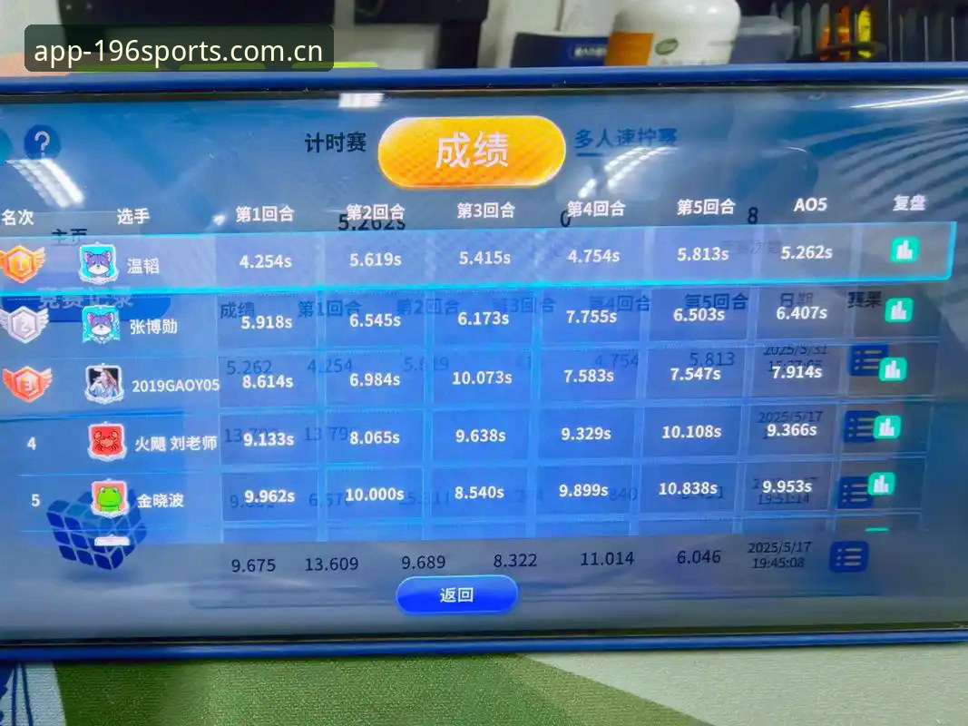 体育实时数据如何改变你的赛事体验？为何选择196体育平台？