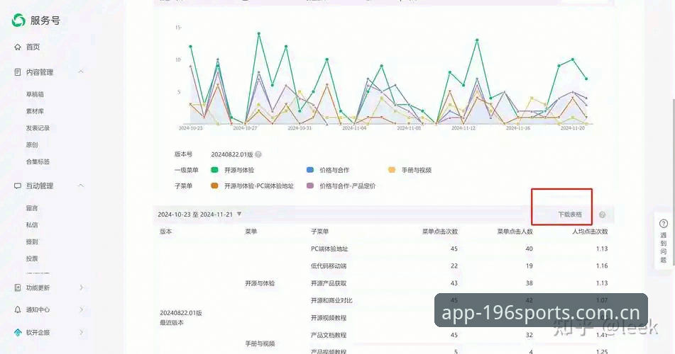 196体育平台可信度深度分析：从用户真实体验到数据安全性全面解析