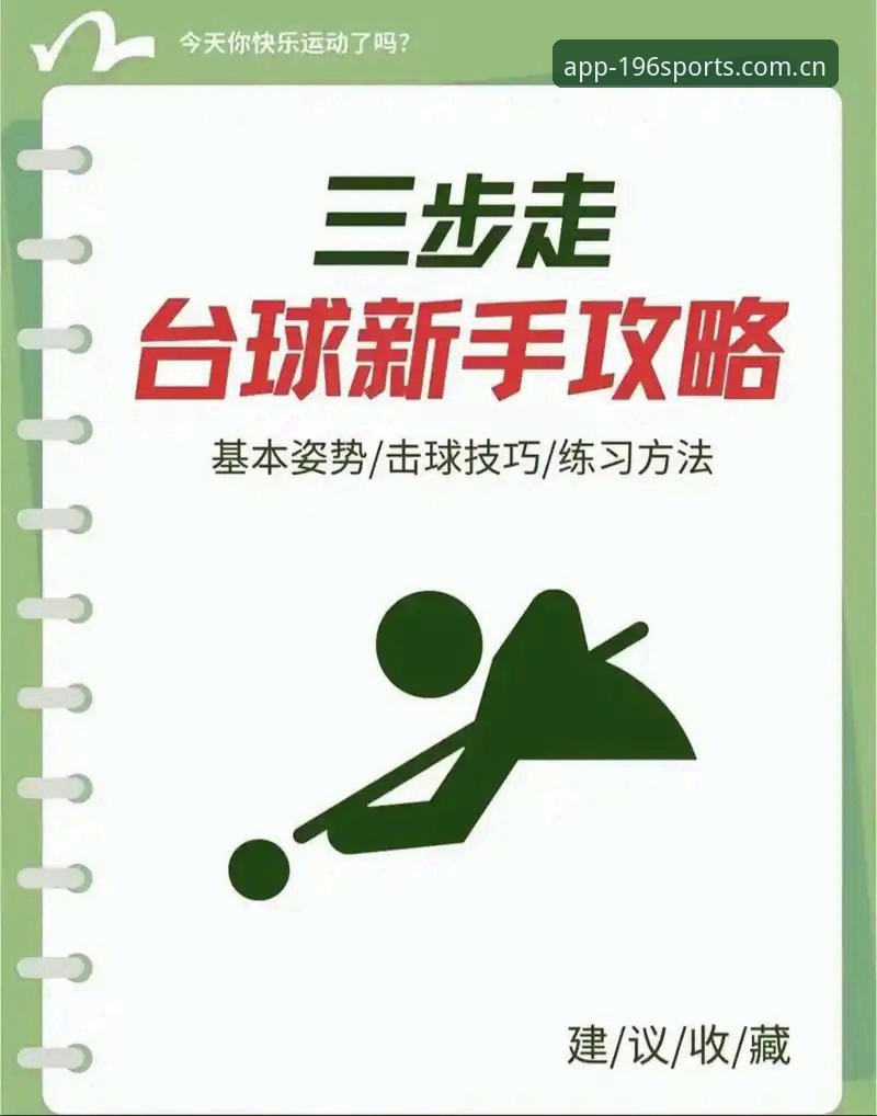 6步掌握体育投注教程：196体育平台老用户分享的实用经验